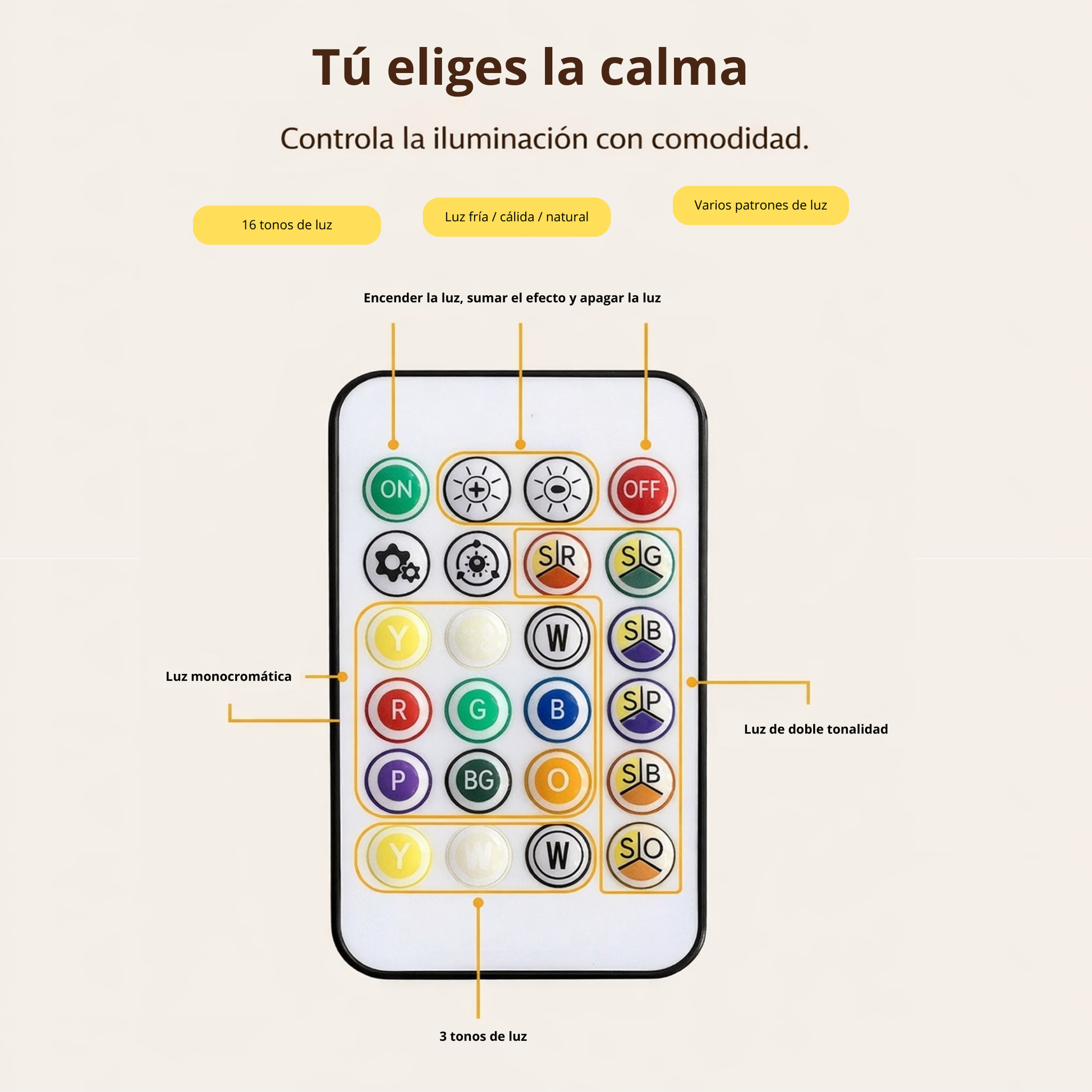 Relomera RippleGlow – Luz ambiental relajante