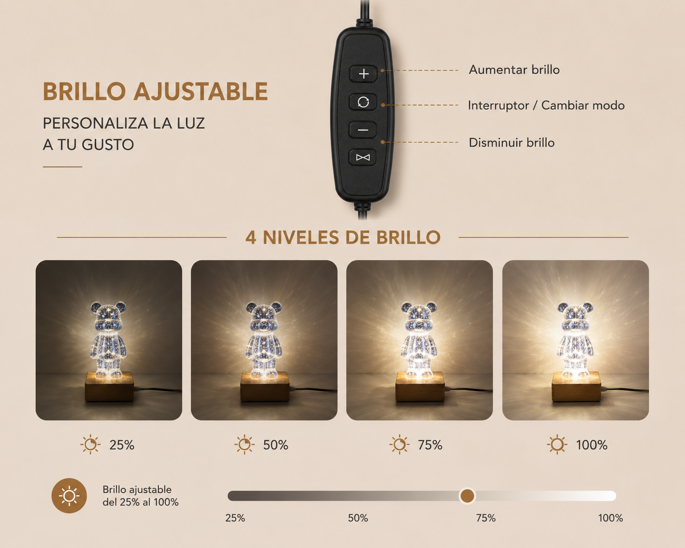 LumiBear – Lámpara LED 3D efecto fuegos artificiales